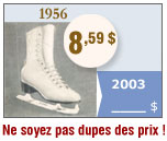 Ne soyez pas dupes des prix 
!